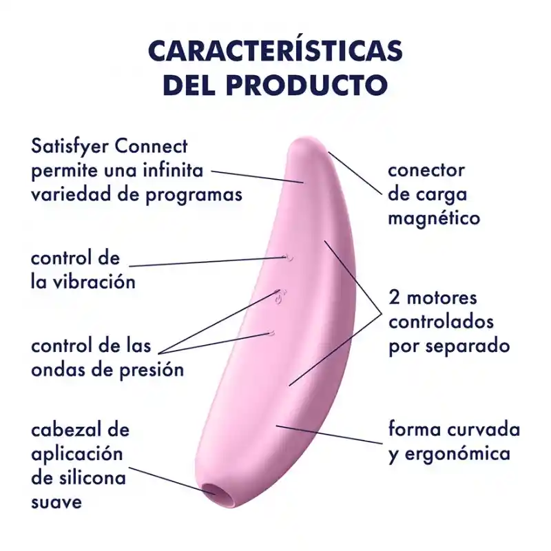 Succionador Curvy 3+ Rosado Satisfyer