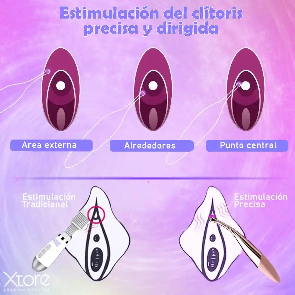 Vibrador Alta Frecuencia Consolador Estimulador Clitoris Pezones