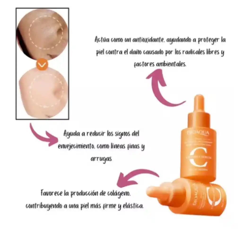 Serum Vitamina C Bioaqua