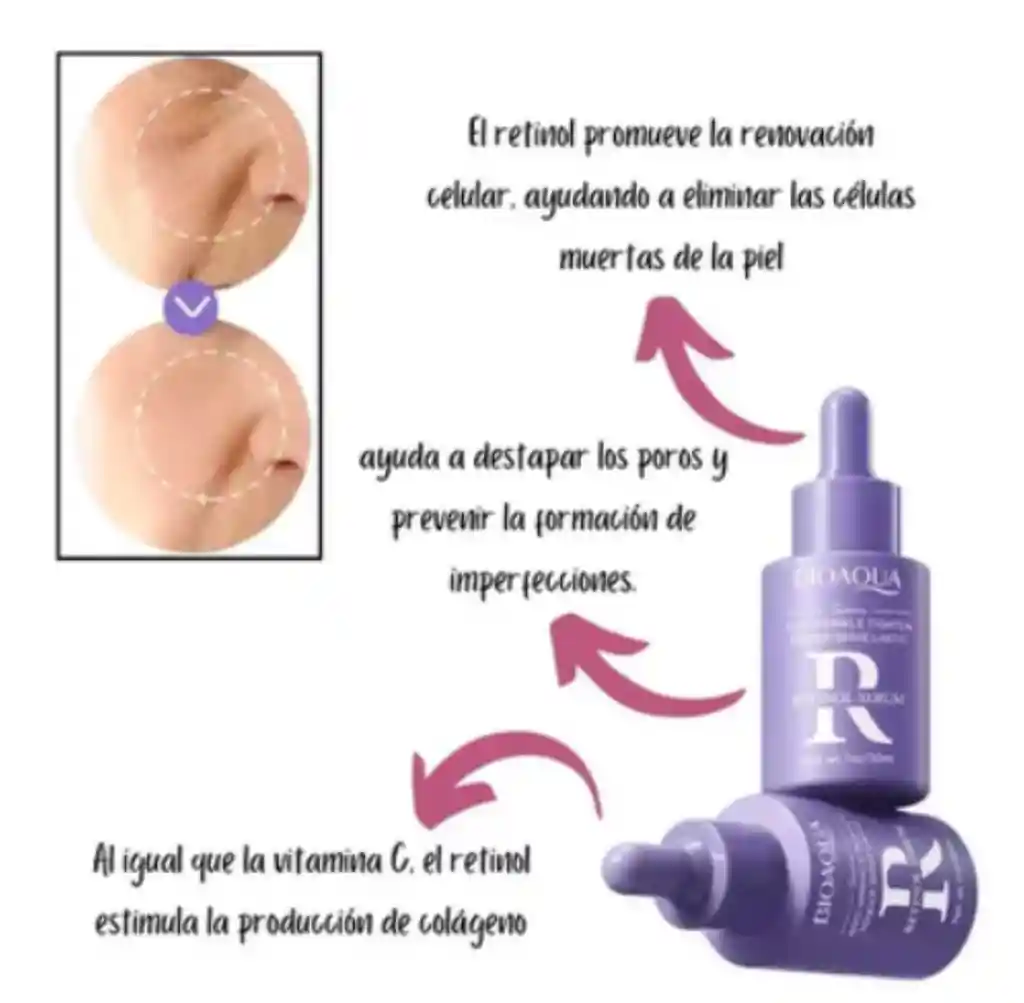 Serum De Retinol Bioaqua