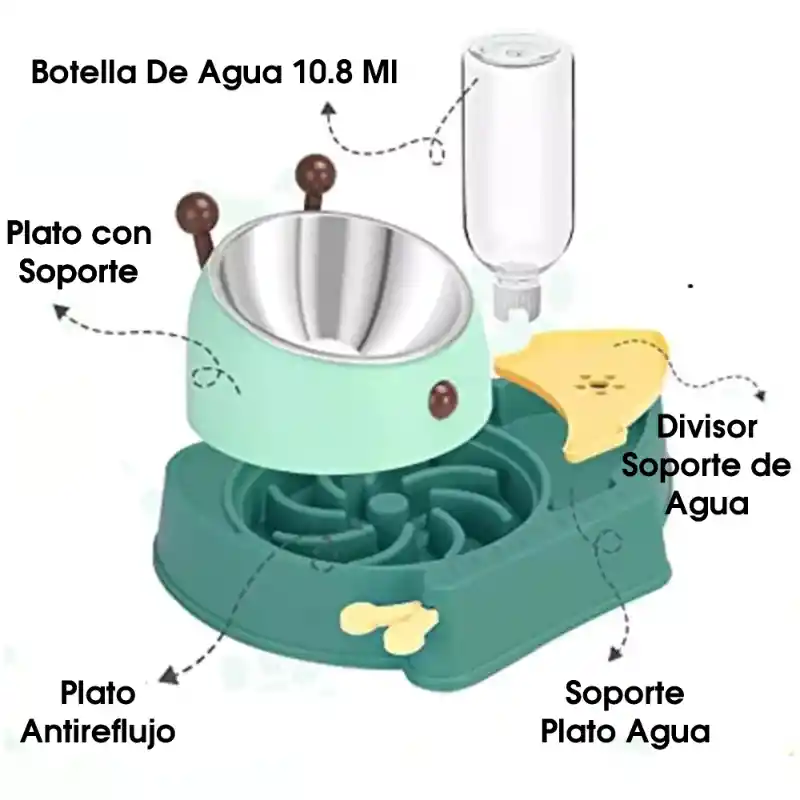 Comedero Bebedero Mascotas Alimentación Lenta Multifunción Color Azul