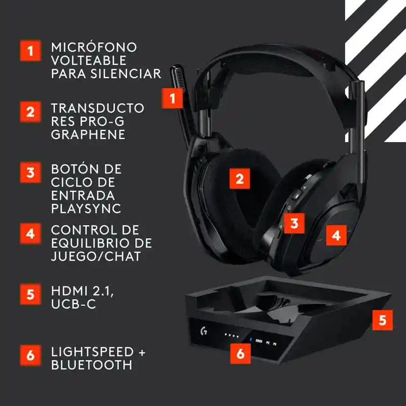 Diadema Gamer Inalámbrica + Base Logitech Astro A50 X Negro