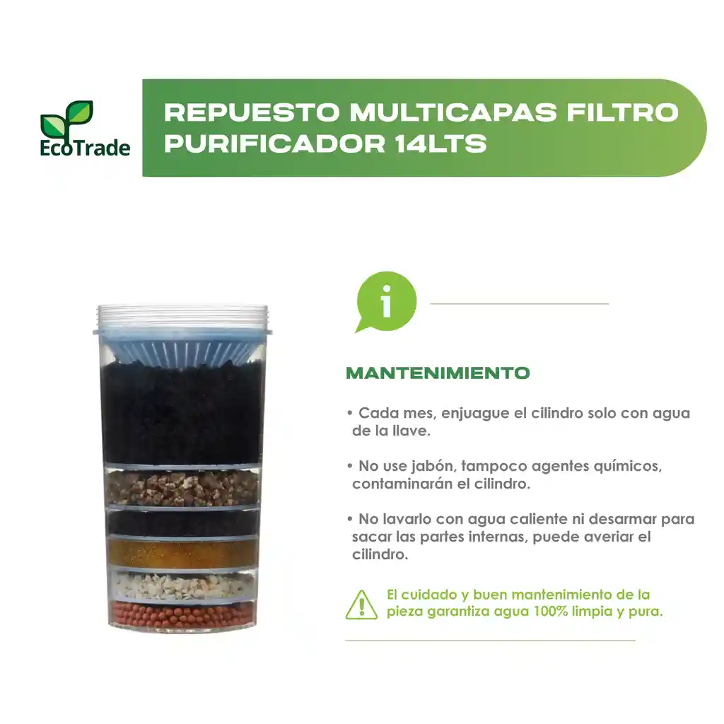 Cilindro Filtro Purificador De Agua 14 Litros Ecotrade