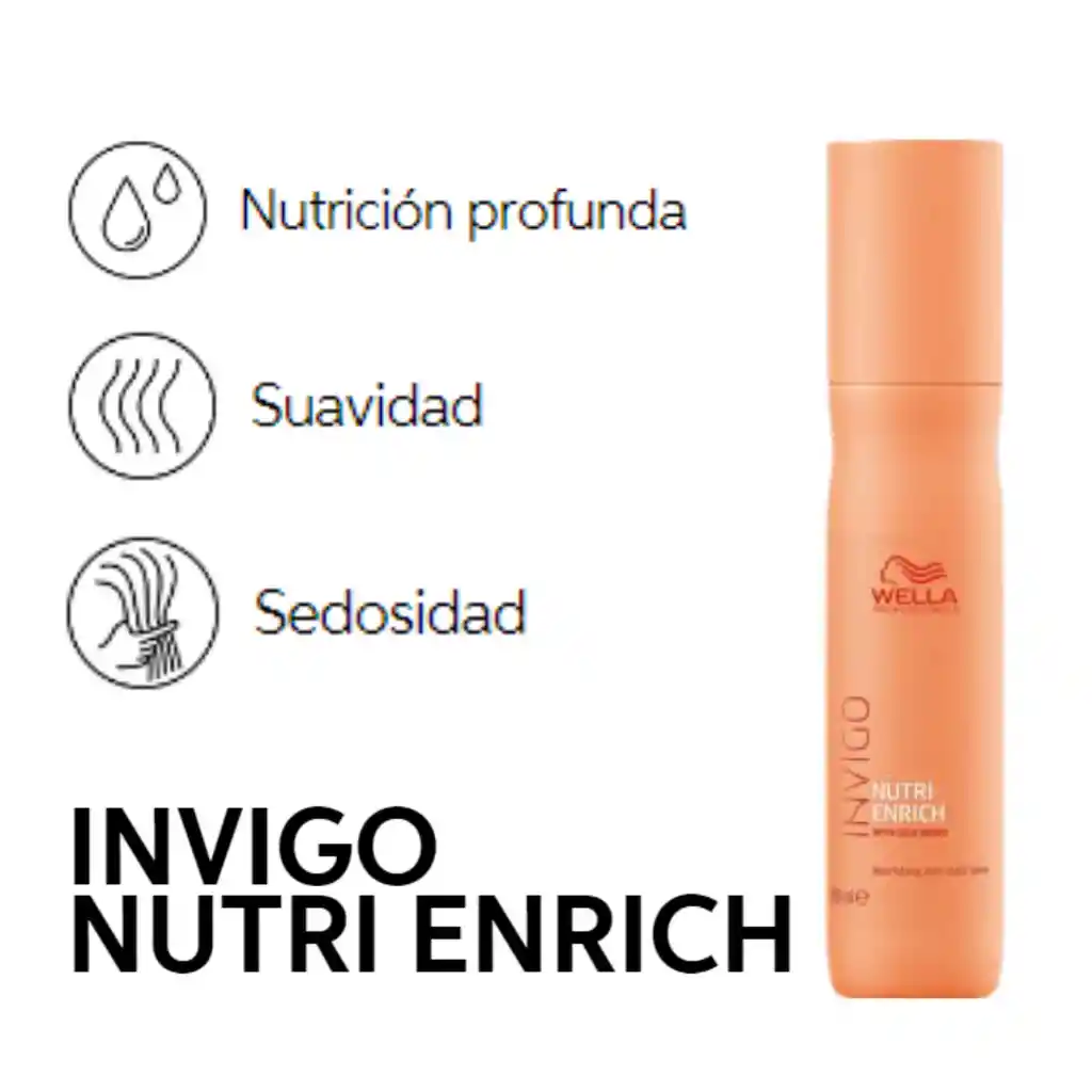 Wella Spray Protector Nutritivo Invigo Nutri-enrich