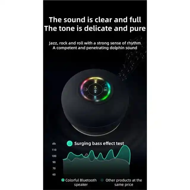 Mini Parlante De Ducha Bluetooth Luz Led 7 Colores, Manos Libres Con Micrófono Integrado, Ventosa, Bluetooth 5.0 Bts07 Impermeable (negro)