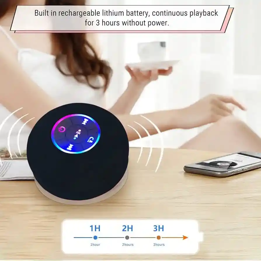 Mini Parlante De Ducha Bluetooth Luz Led 7 Colores, Manos Libres Con Micrófono Integrado, Ventosa, Bluetooth 5.0 Bts07 Impermeable (negro)