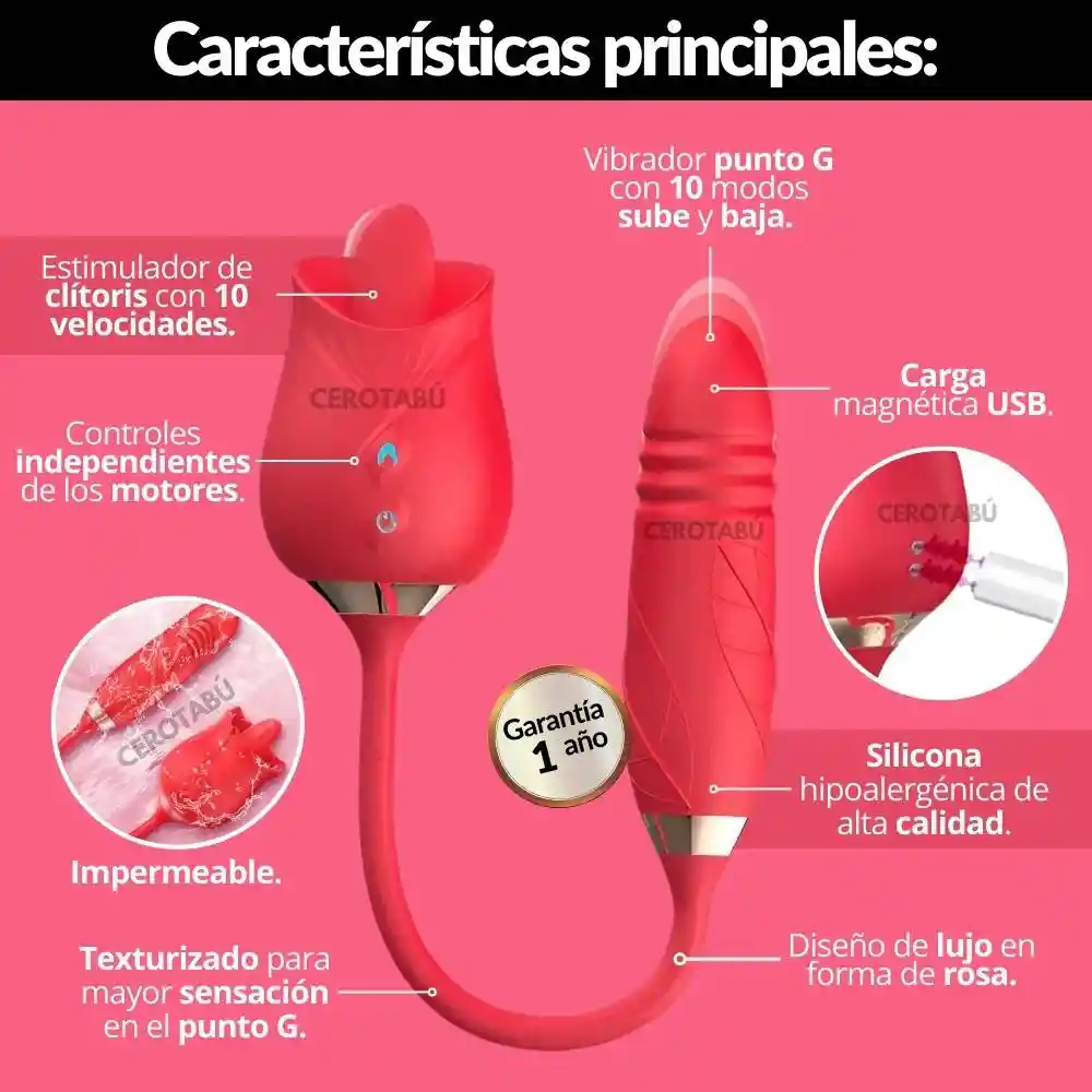 Vibrador Rosa Consolador Punto G Y Clítoris Juguete Premium