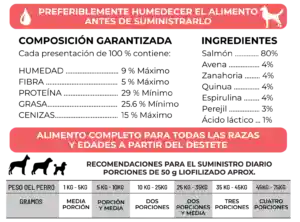 Barf Para Perros Liofilizado Salmon 500 Gr Barf Para Mascotas En Polvo Salmon