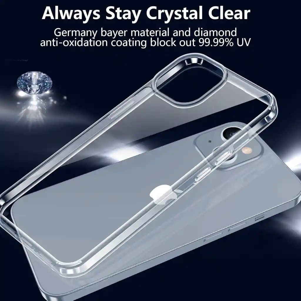 Funda Compatible Con Iphone 13 De 15,5 Cm, A Prueba De Golpes, Con Parte Trasera Transparente, Antiarañazos (transparente Hd)