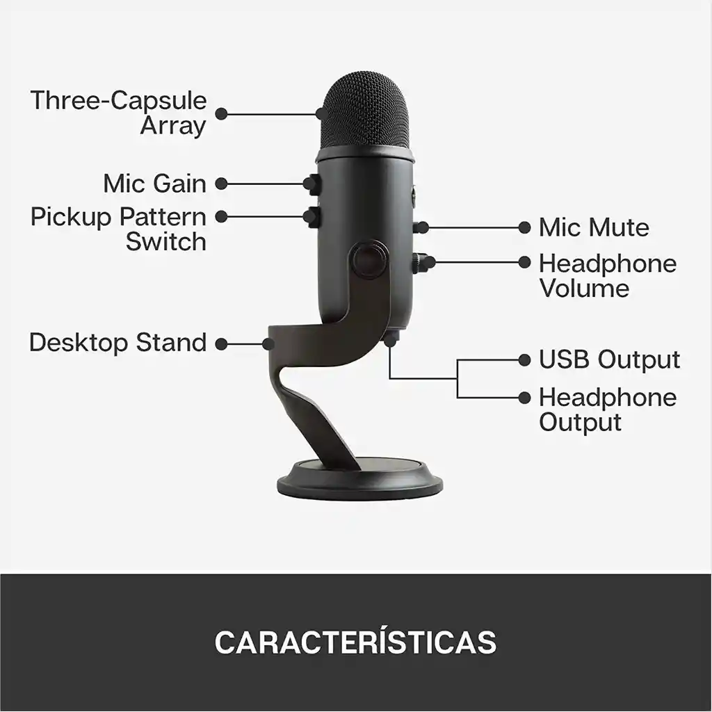 Micrófono Streaming Usb De Condensador Blue Yeti Pc Mac Negro