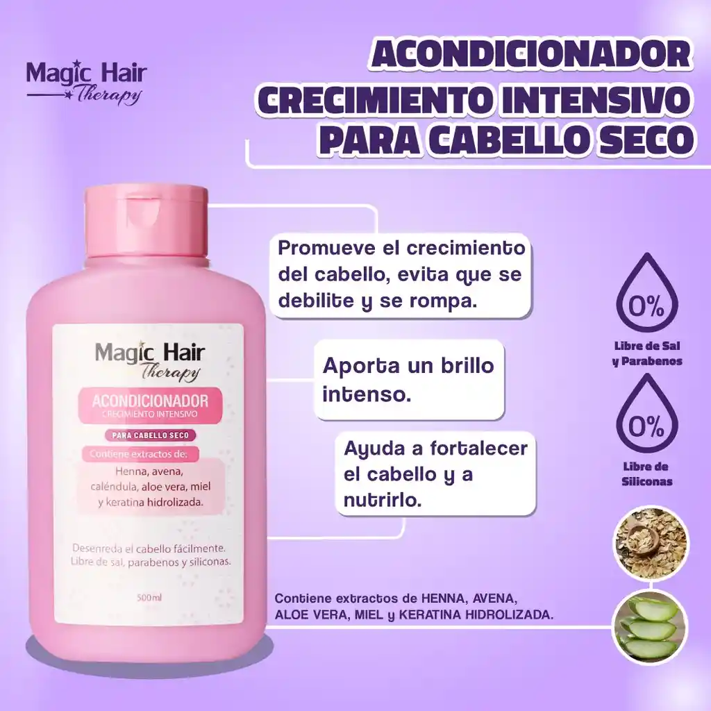 Acondicionador Crecimiento Intensivo Cabello Seco
