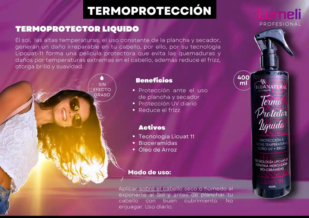 Termoprotector Liquido