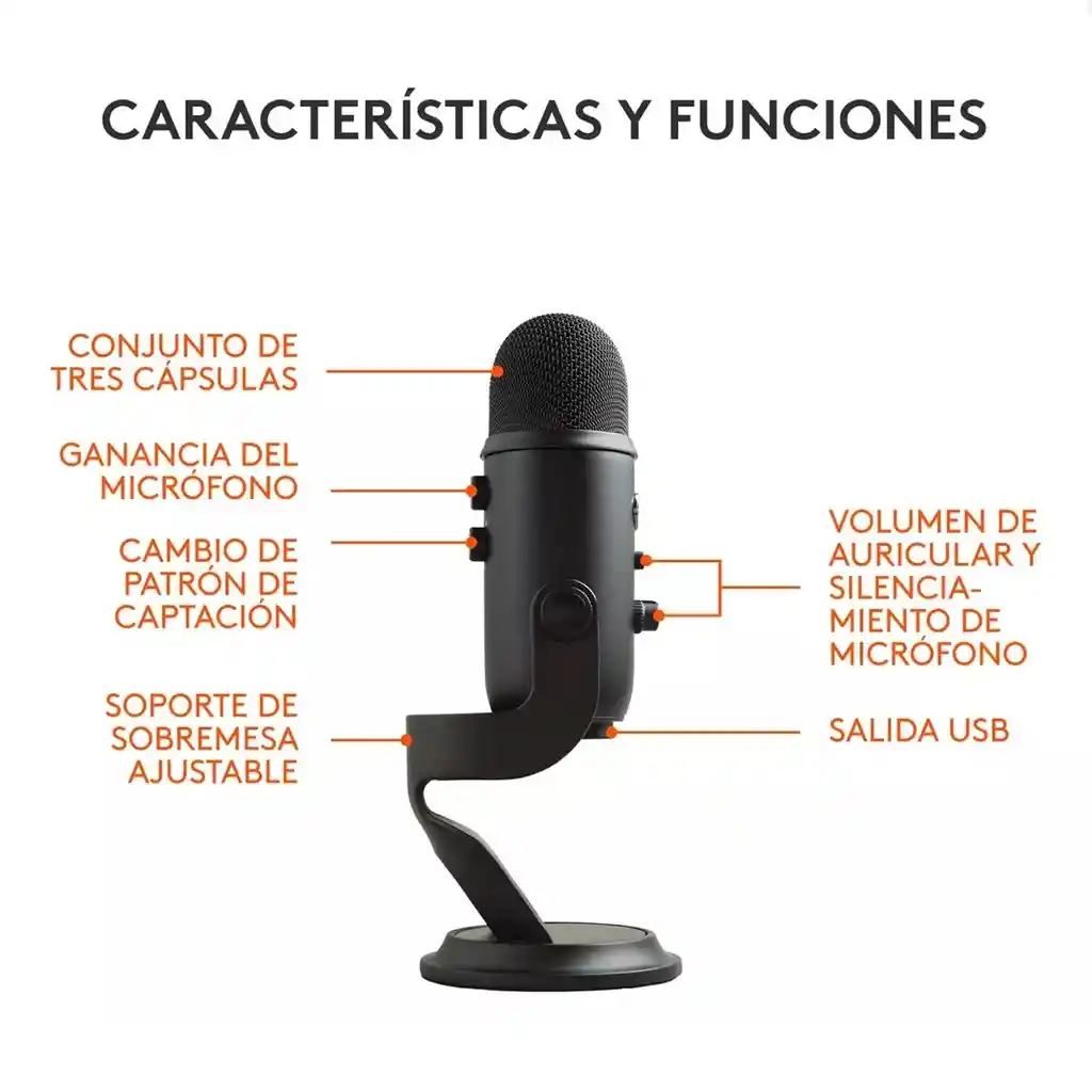 Microfono De Condensador Multipatron Blue Yeti | #1 En Micr