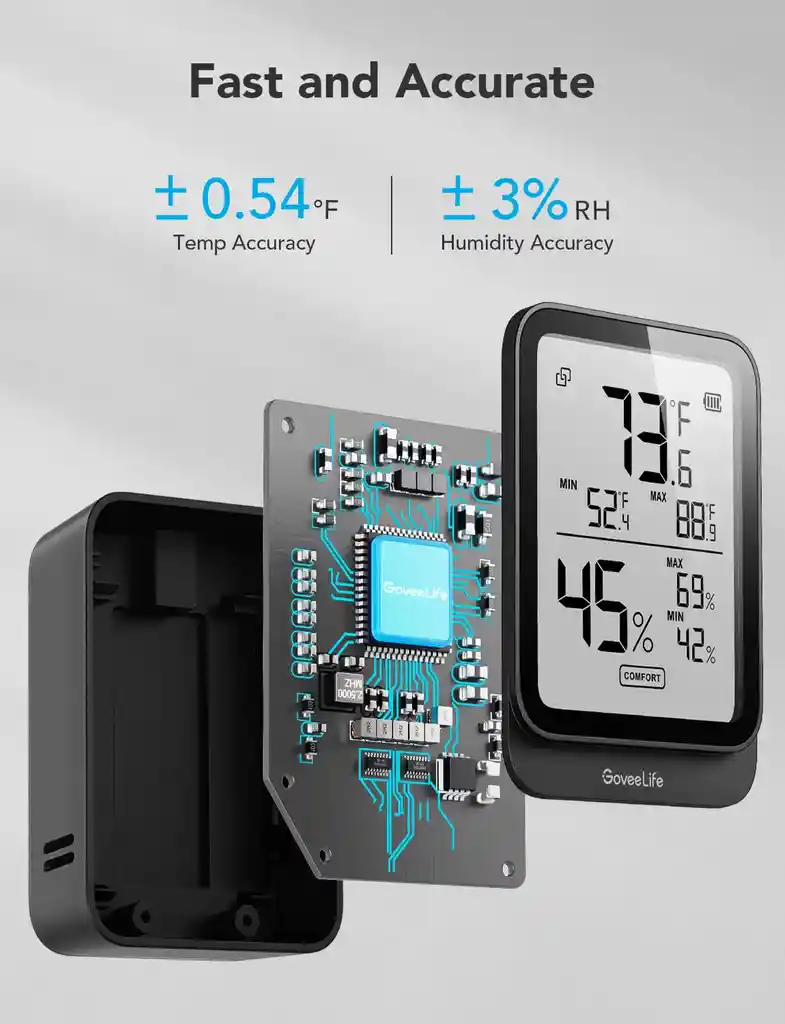 Goveelife Higrómetro Termómetro H5104 Temperatura Bluetooth