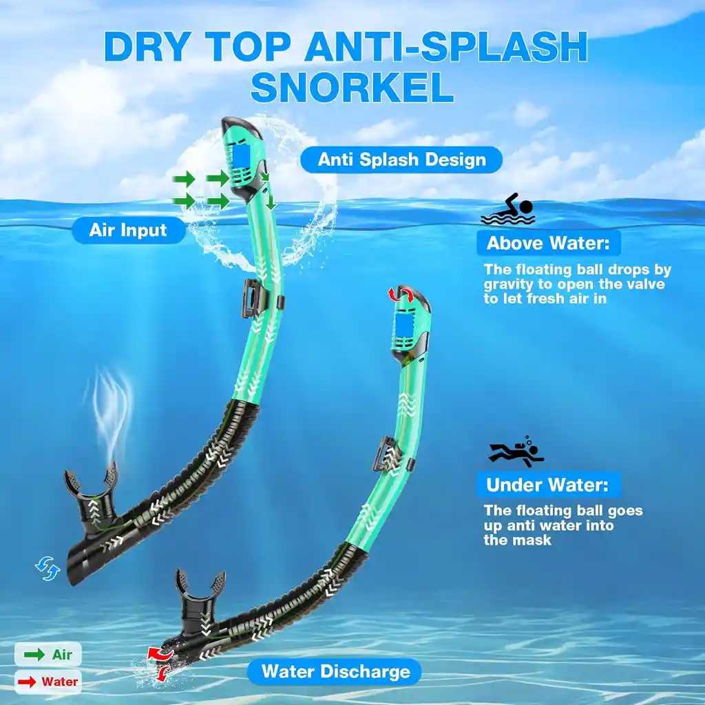 Kit Careta Buceo Gafas Natacion Y Snorkel Profesional