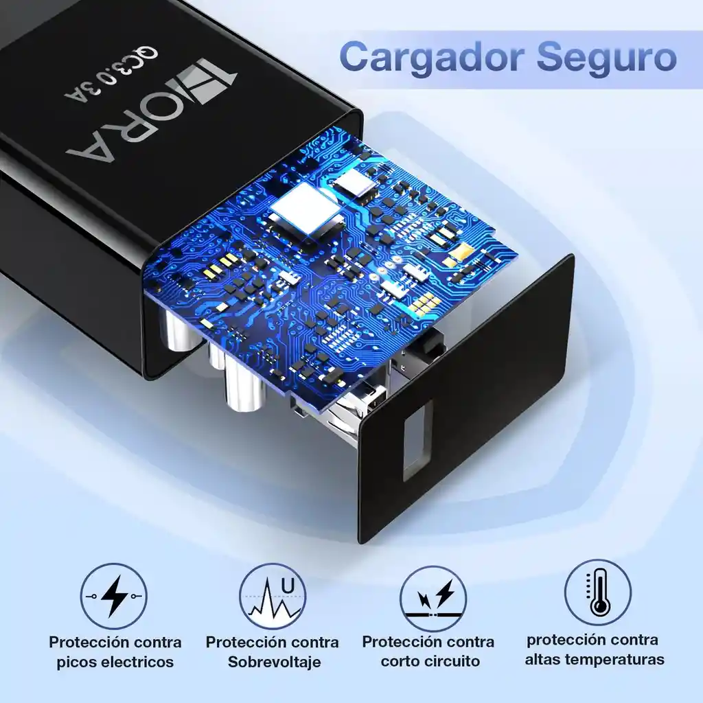 1hora Cargador Tipo C 18w Gar092