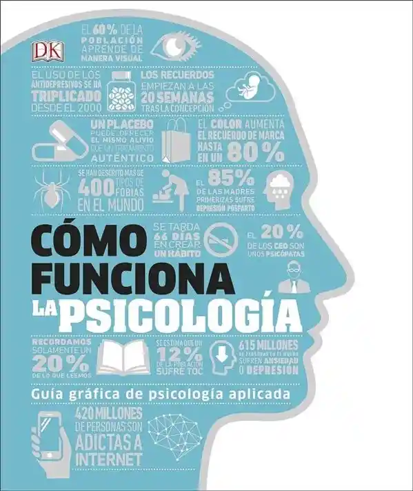Cómo Funciona La Psicología