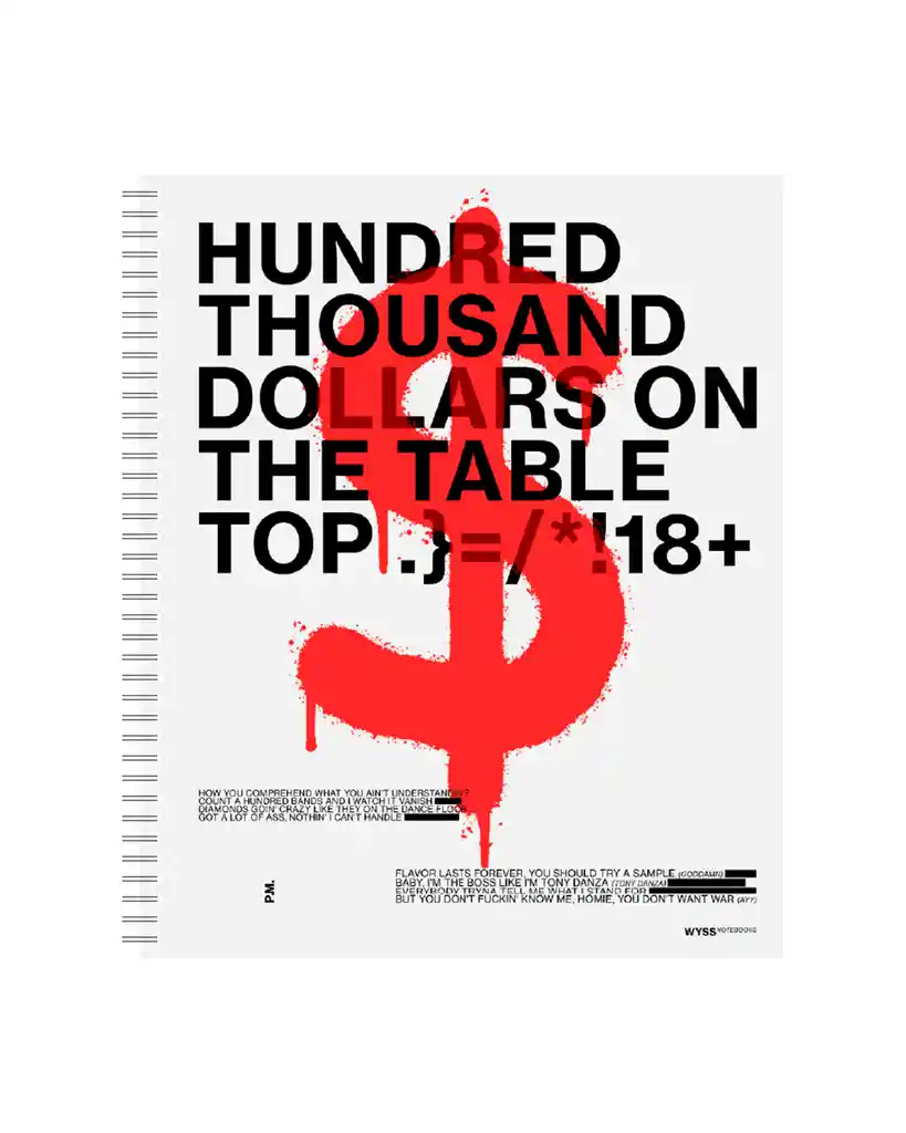 Thousand Dollars 100 Hojas