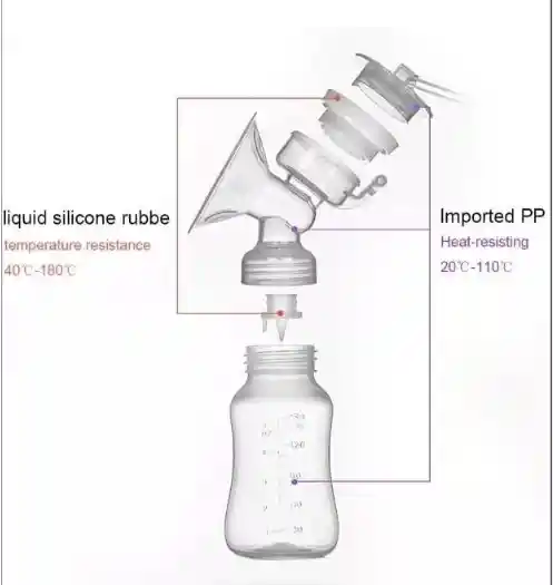 Extractor De Leche Materna