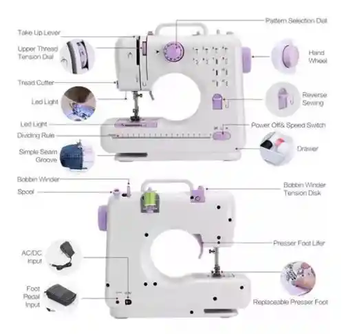 Maquina De Portatil Coser Con Base