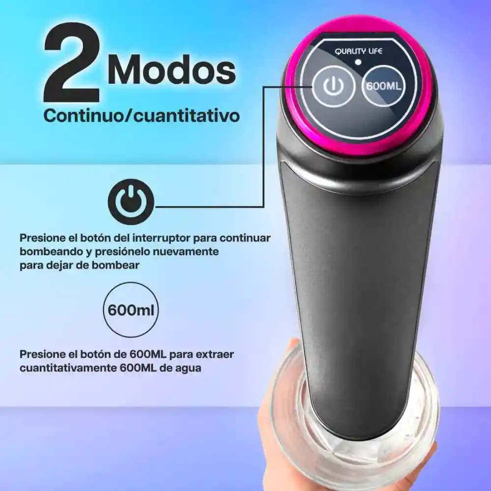 Dispensador De Agua Recargable 2 Modos Automático Md-03