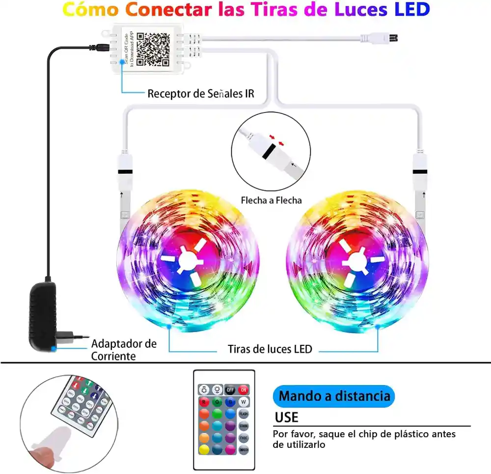 Cinta Led Rgb 10m Wifi Control Por Voz App Tuya Alexa/google