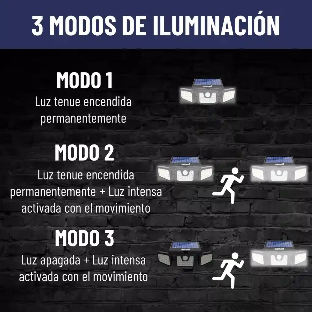 Lampara Solar Led Exterior Sensor Movimiento 3 Direccion