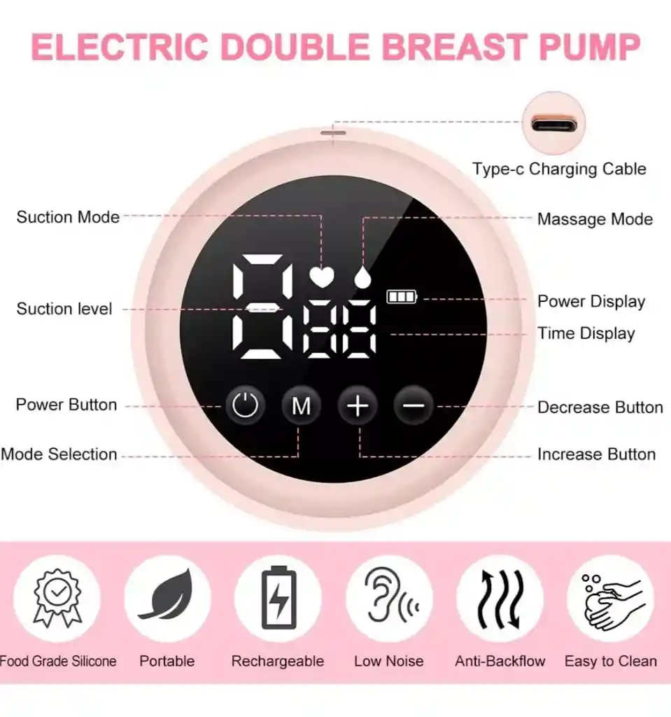 Extractor De Leche Doble Electrico Recargable
