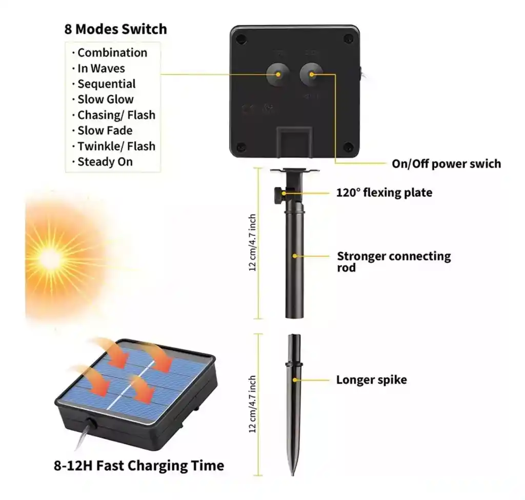 Guirnalda Luces Led Solares Azul Exteriores Impermeable 20m