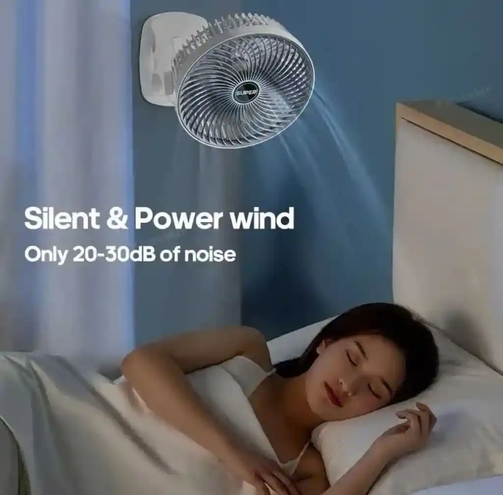 Ventilador De Pinza