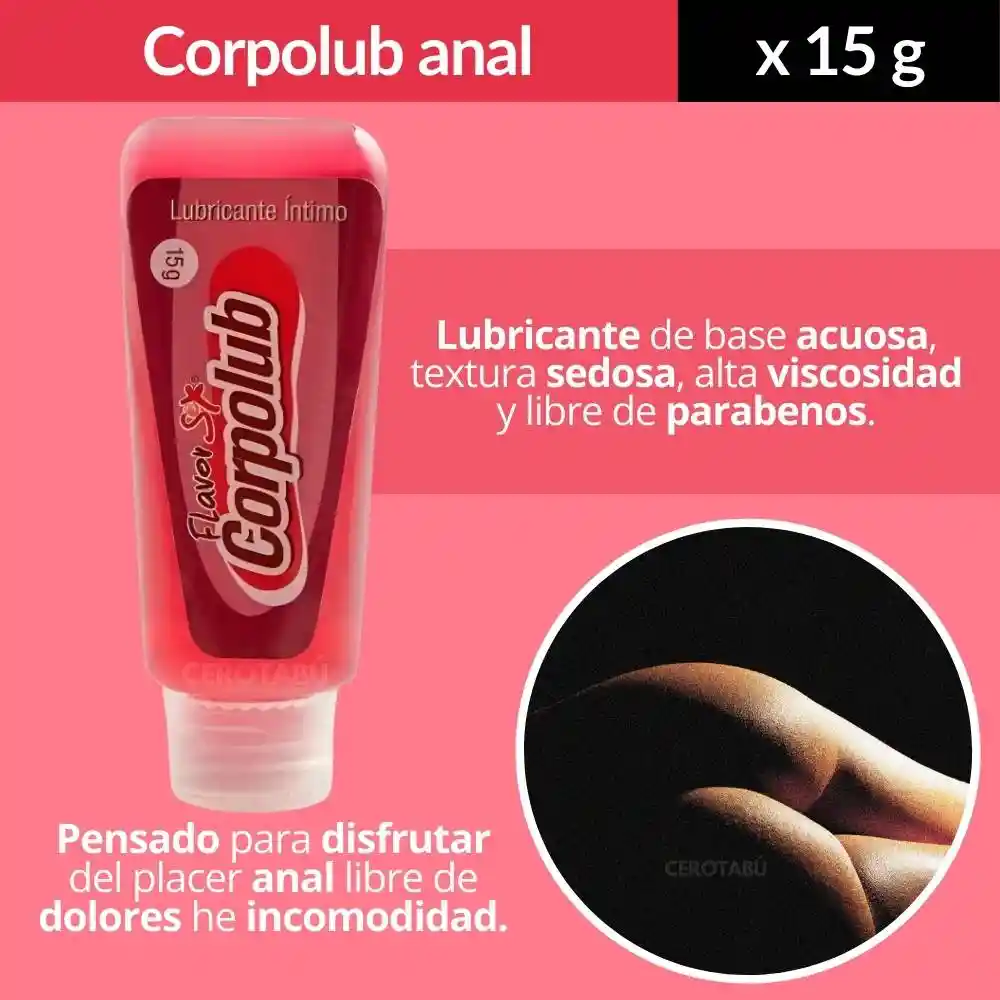 Kit Multiorgasmos + Retardante + Estrechante + Lubricante Anal