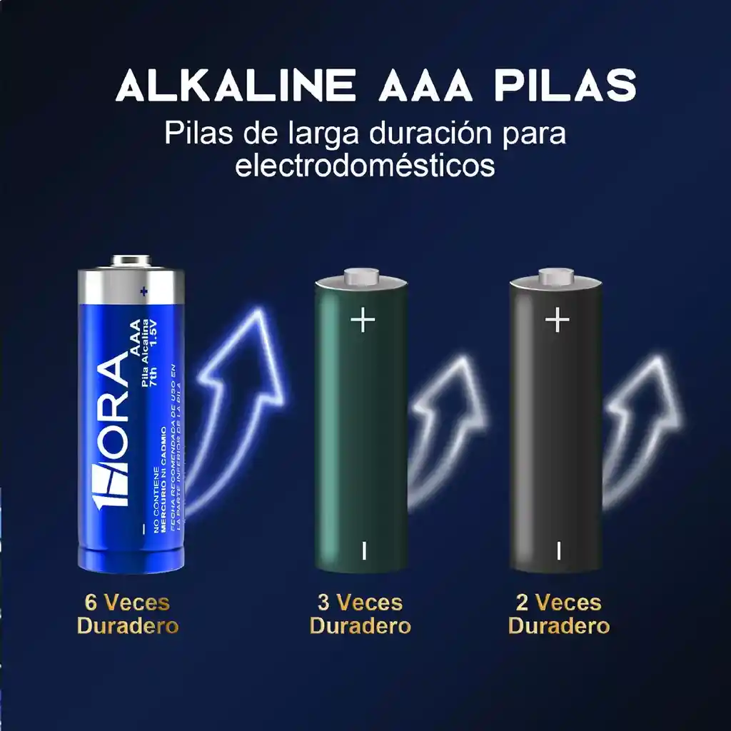 Pilas Alcalinas Aa Set X4