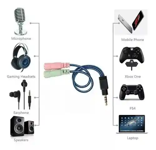 Adaptador De Auriculares Con Cable Jack De 3,5 Mm Audio 2 Hembra A 1 Macho