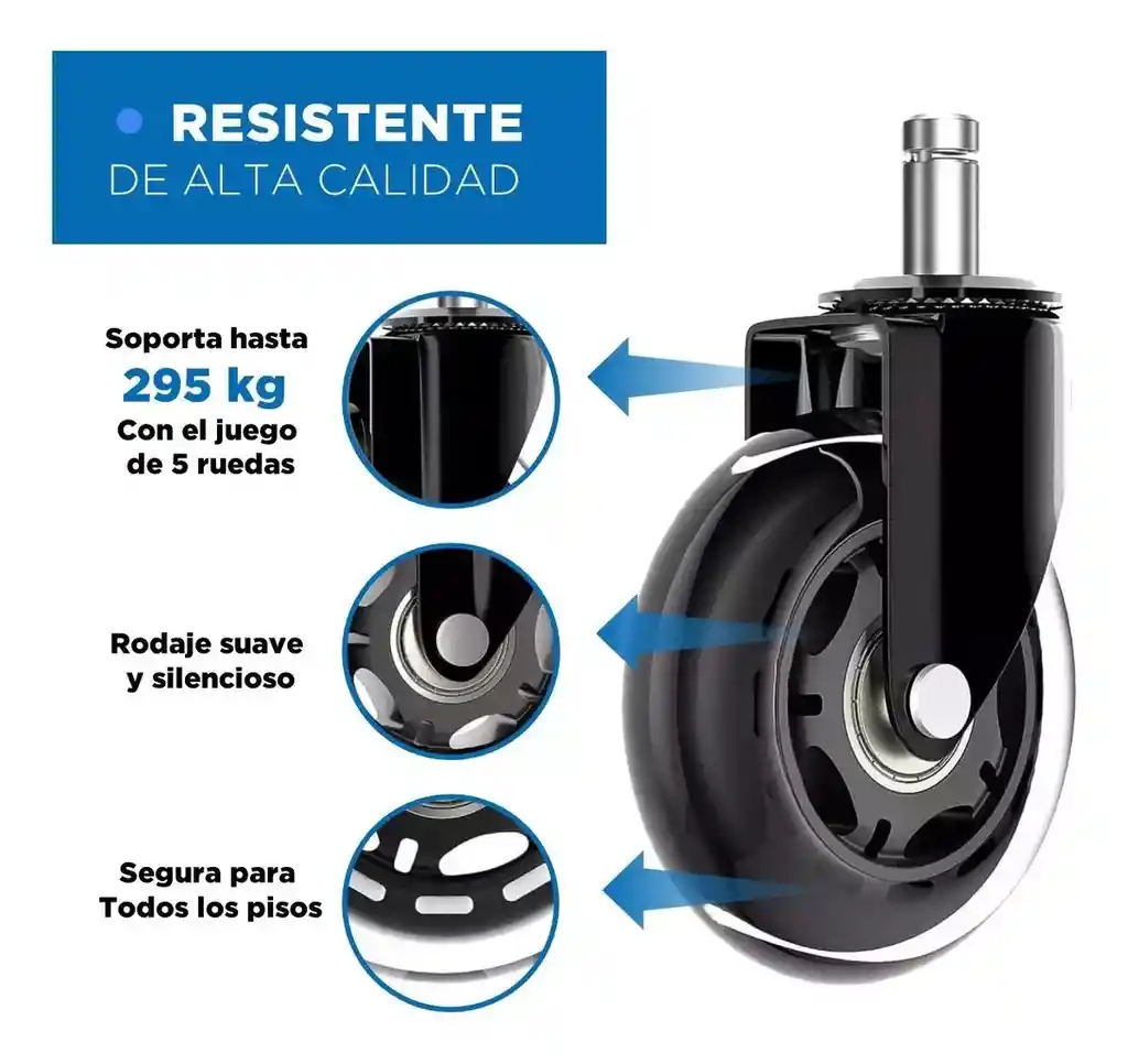 Ruedas Para Silla Escritorio Tipo Roller X5 Ruedas Comaptibilidad Universial