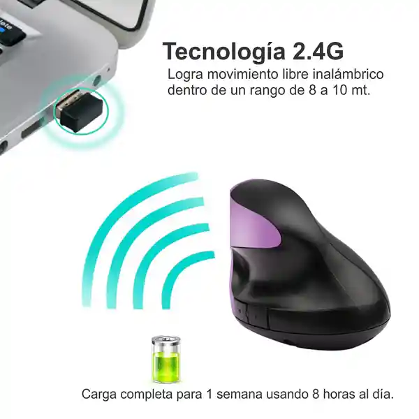 Mouse Óptico Vertical Ergonómico Inalámbrico Weibo