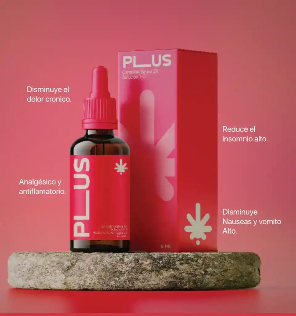 Aceite Plus De Cannabis Indica Cannabisland Al 10% – 5ml