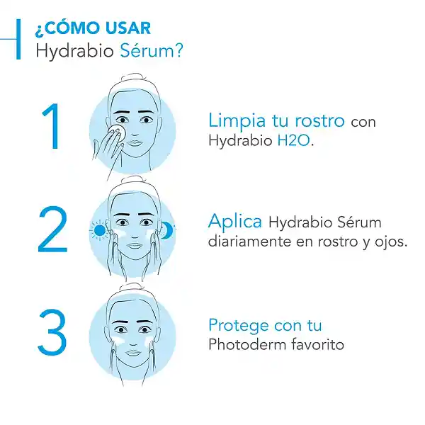 Sérum Hidratante Concentrado Para Piel Deshidratada Bioderma Hydrabio 40ml