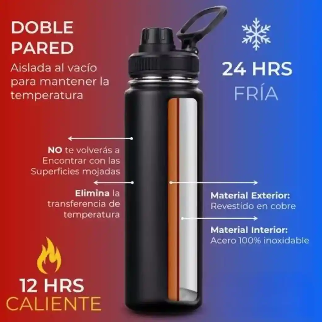 Termo Botella Agua Termica Acero Inoxidable 4 Tapas