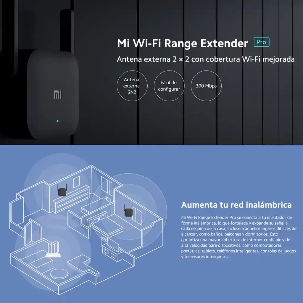 Xiaomi Mi Wifi Range Extender Pro Extensor De Rango 300mbps