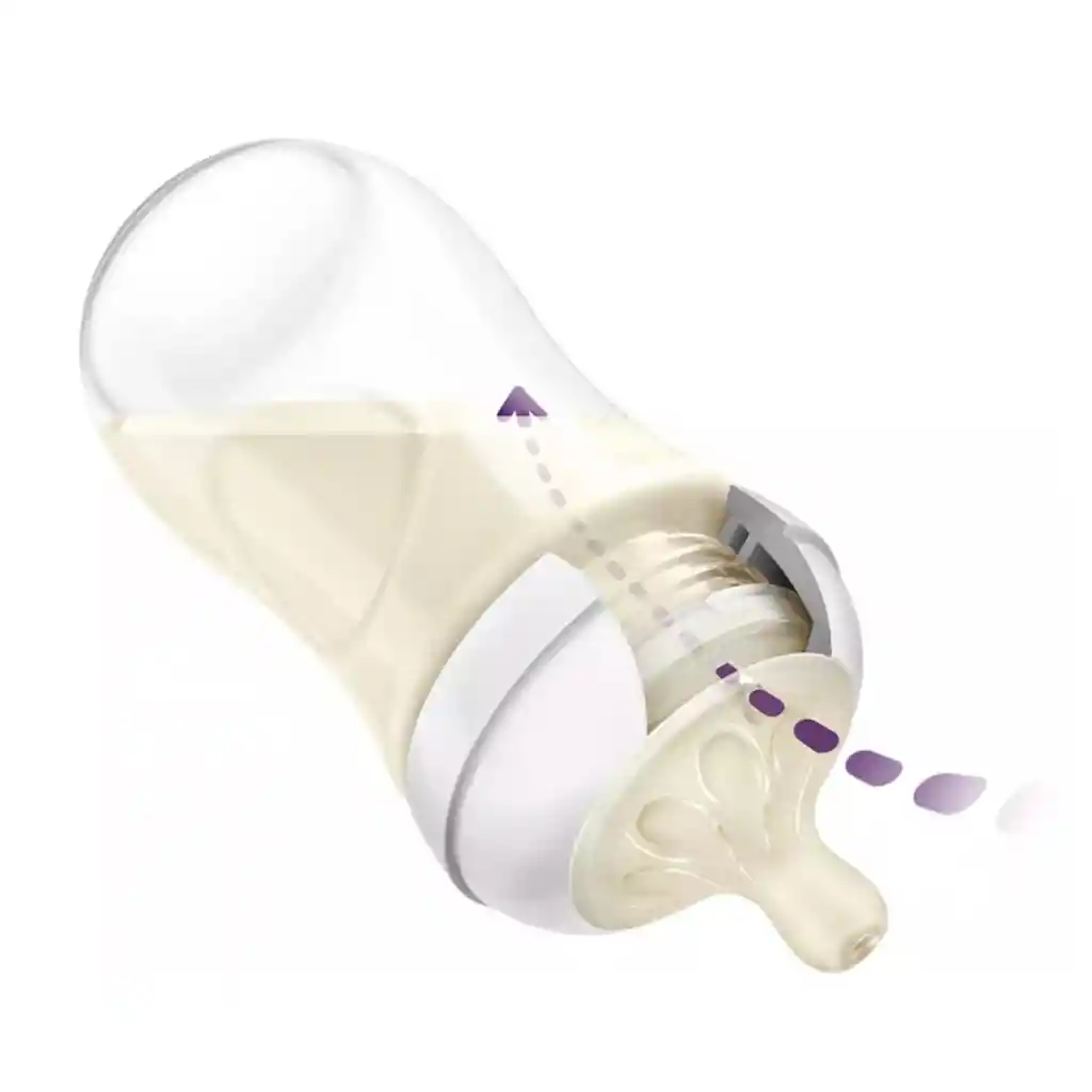 Tetero 9oz, Válvula Anticólicos, Diseño Antigoteo Transparente - Philips Avent Natural Response
