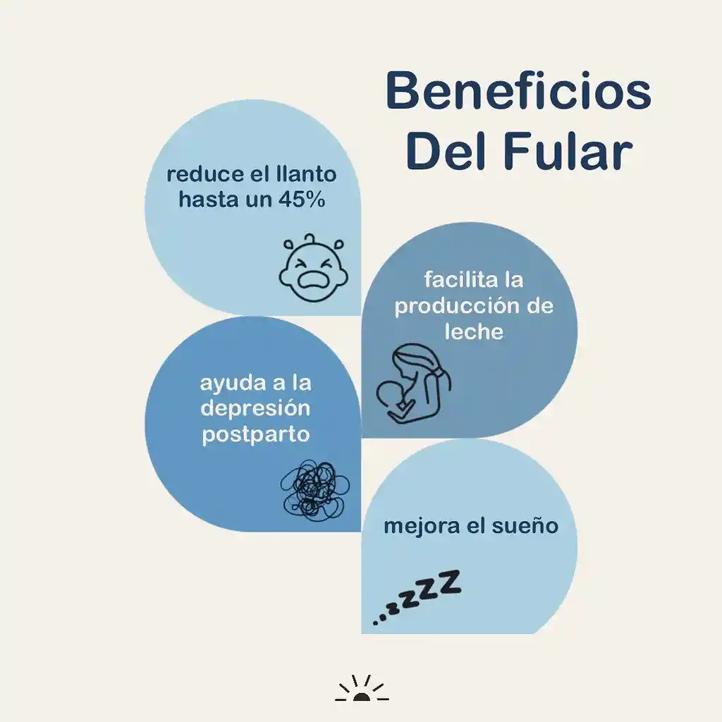 Fular Portabebé Todo En 1 Para Recién Nacido, Elástico, Suave Y Transpirable Azul - Emebe