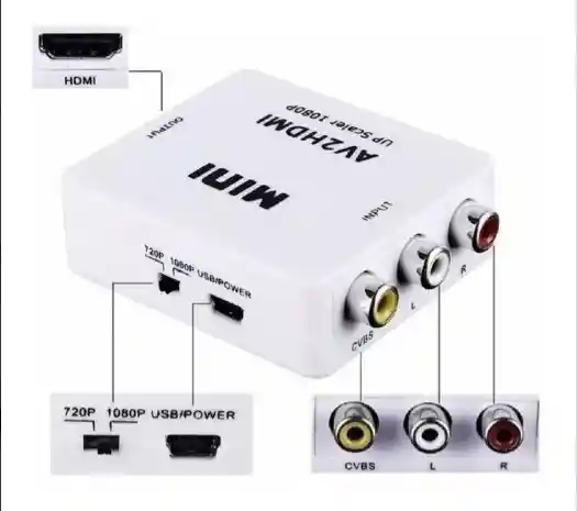 Convertidor Adaptador De Rca A Hdmi Video Full Hd 1080p