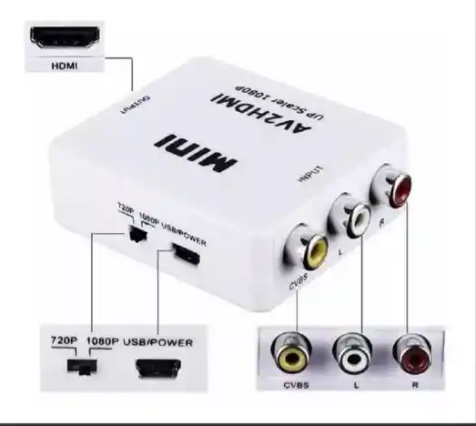 Convertidor Adaptador De Rca A Hdmi Video Full Hd 1080p