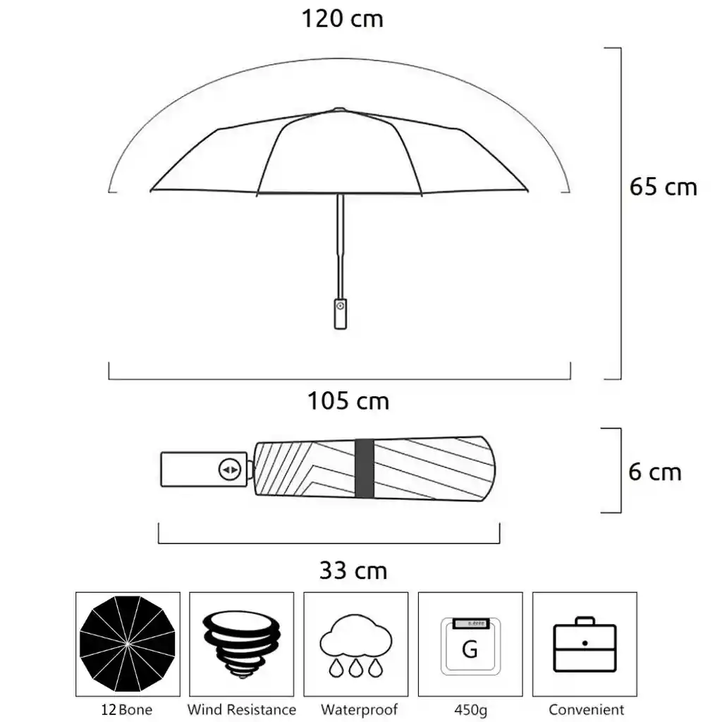 Sombrilla Ejecutiva Paraguas Grande Con Filtro Uv De 12 Varillas