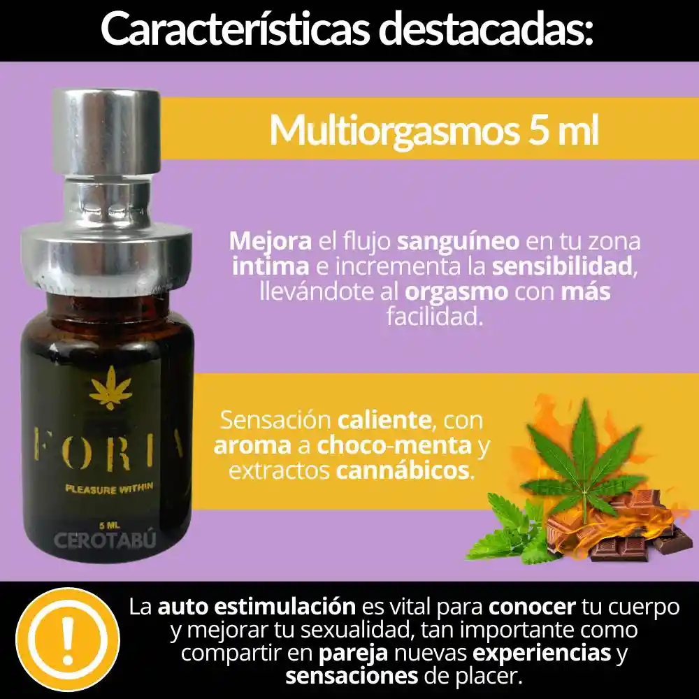 Lubricante Multiorgasmos Aceite Con Extractos De Cannabis 5 Ml