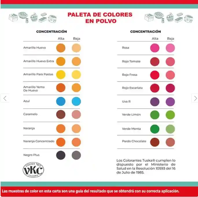 Colorante En Polvo Para Alimentos Tuska Color Amarillo Huevo