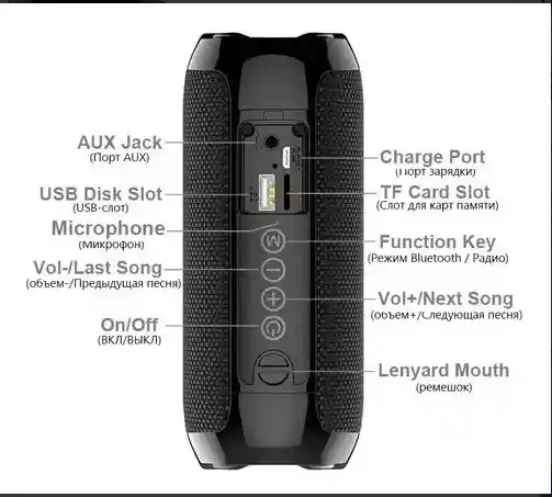 Parlante Portátil Tg 117 Bluetooth Usb Outdoor Impermeable