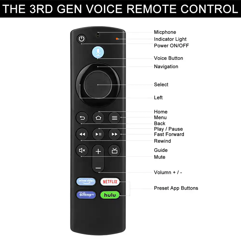 Control Remoto Reemplazo Fire Tv Stick Acceso Directo