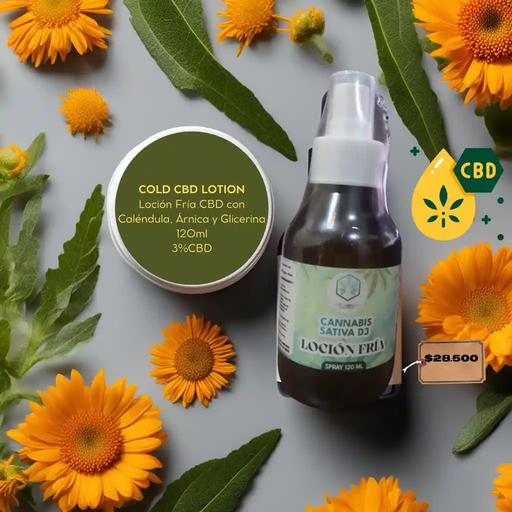 Spray Cbd Linimento Cbd Locion Fria Cbd Caléndula, Árnica