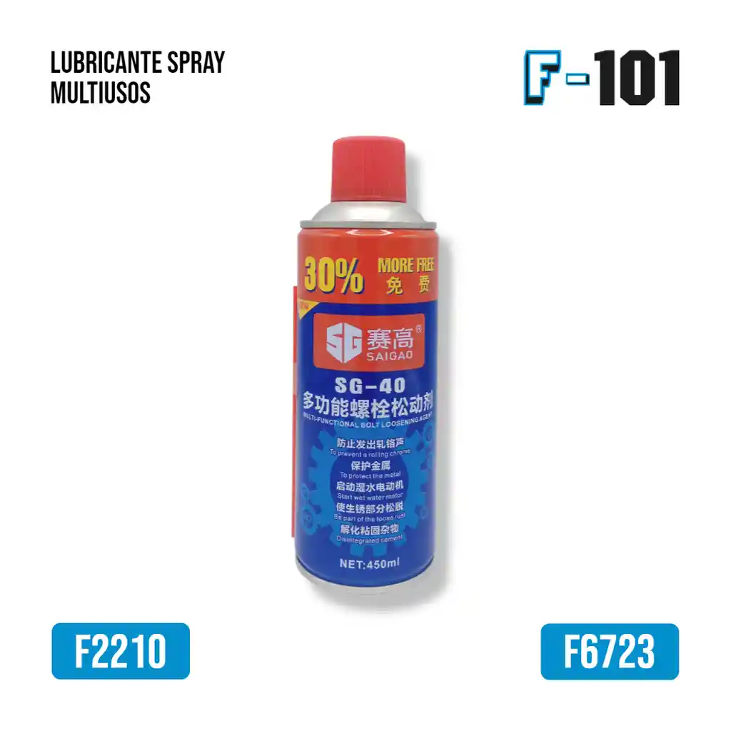 Lubricante Penetrante Multiusos 200ml